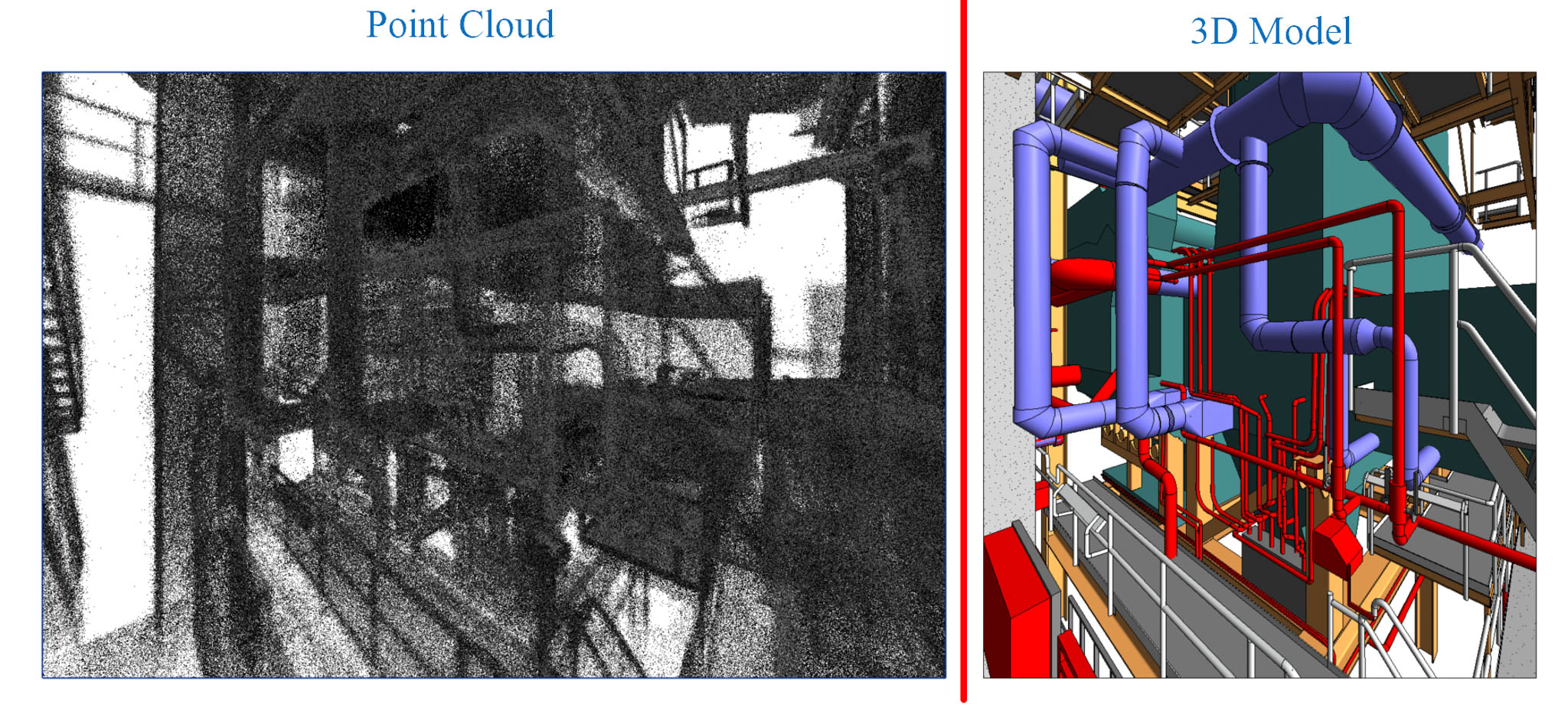 Scan to bim with drone creating a revit 3D model